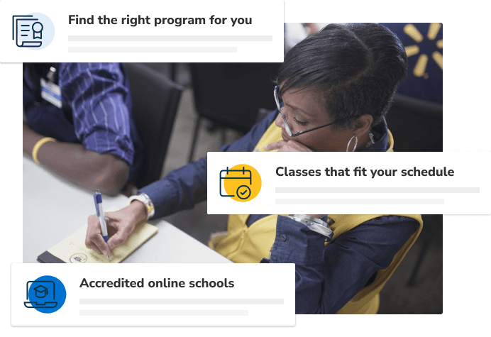 Find the right program for you, classes that fit your schedule, and accredited online schools