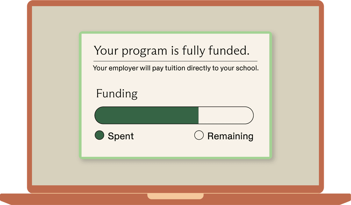 Programs for you: MS in Nursing, Master of Business Administration, MS in Health Education and Promotion