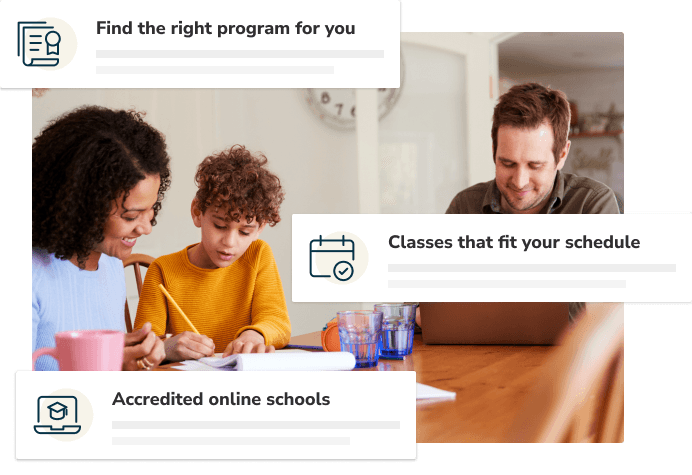 Find the right program for you, classes that fit your schedule and accredited online schools.